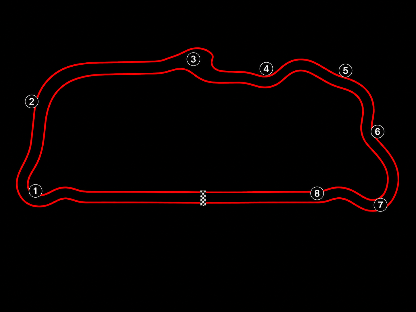 Circuit de Montlaval